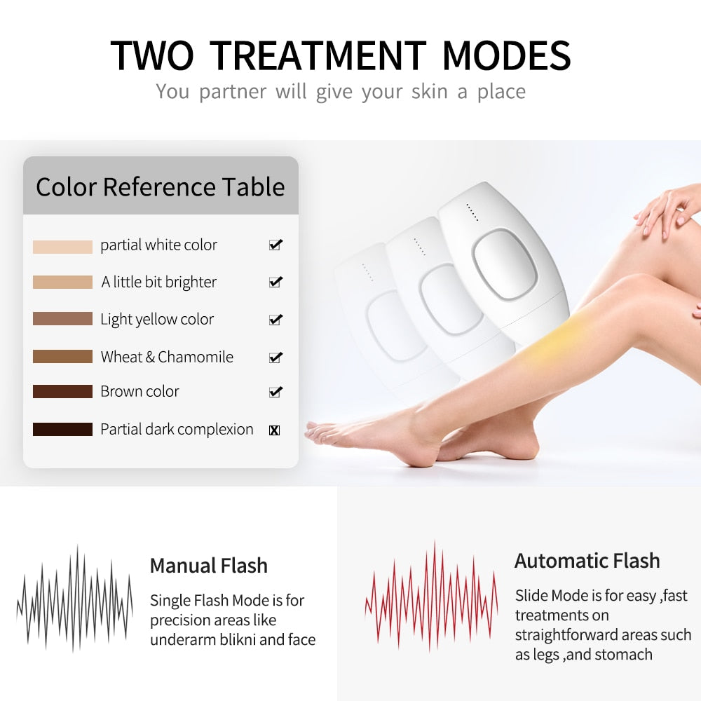 Electric Laser Hair Removal