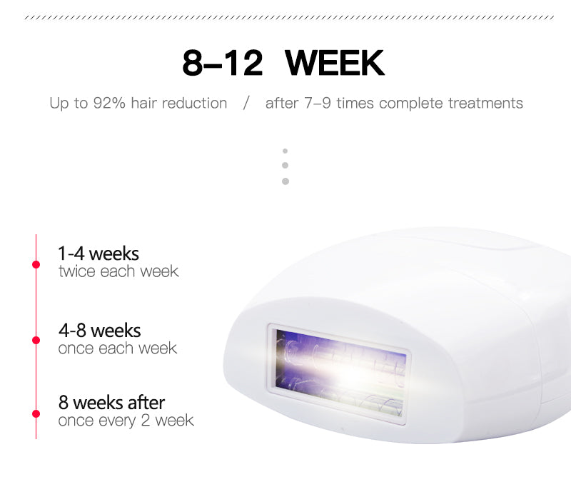 Electric Laser Hair Removal